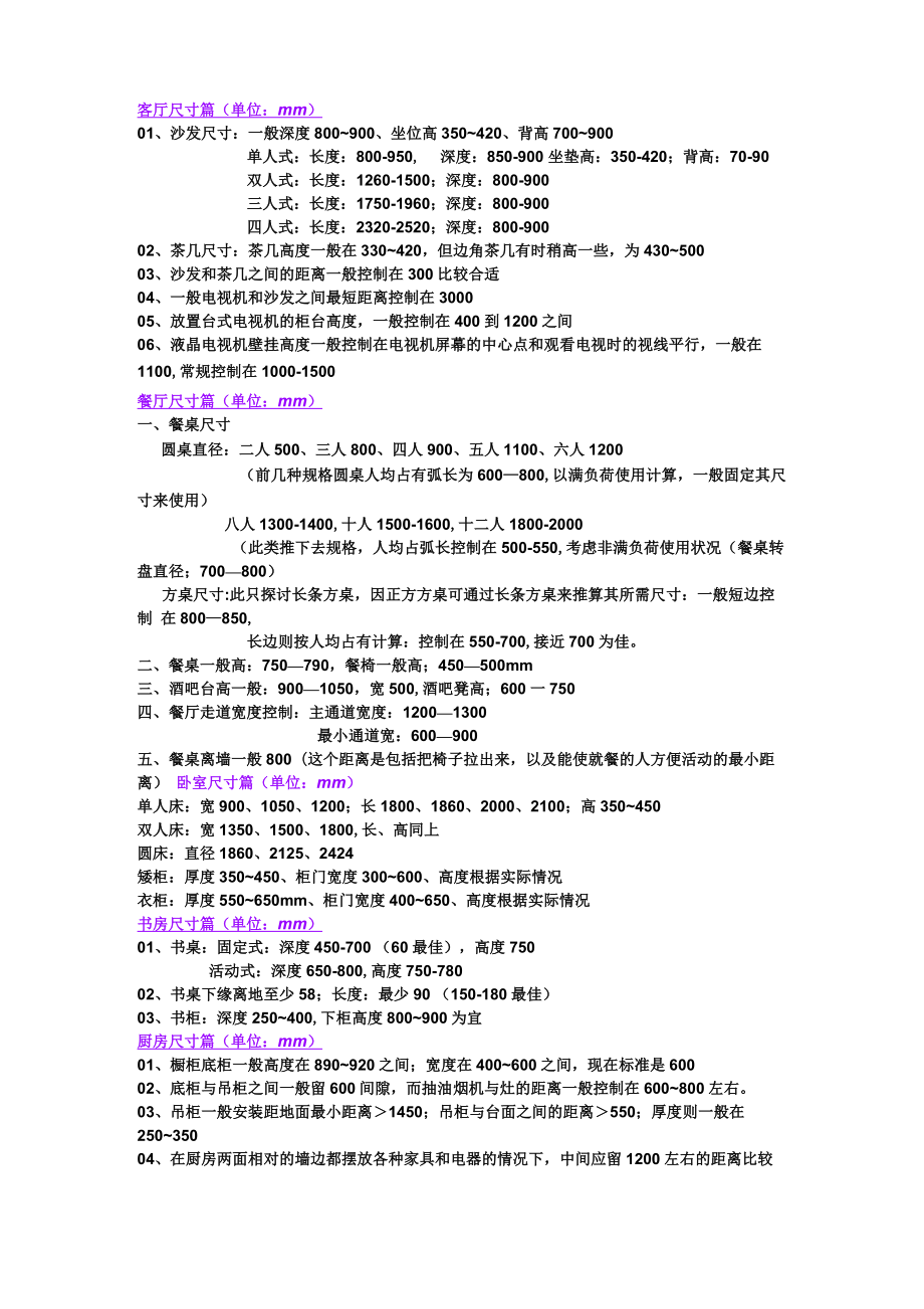 各空间设计尺寸比例1_第1页