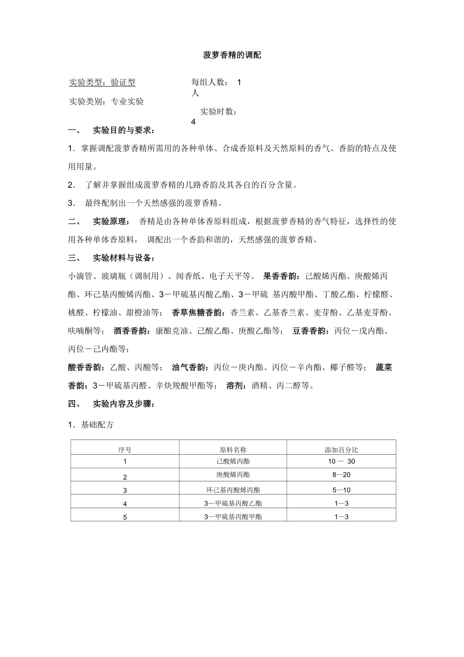 菠萝香精的调配_第1页
