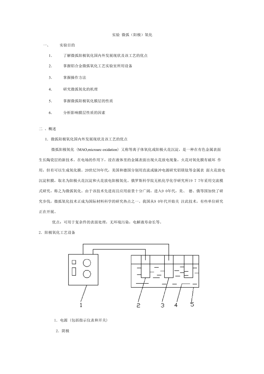 表面工程学实验指导书_第1页