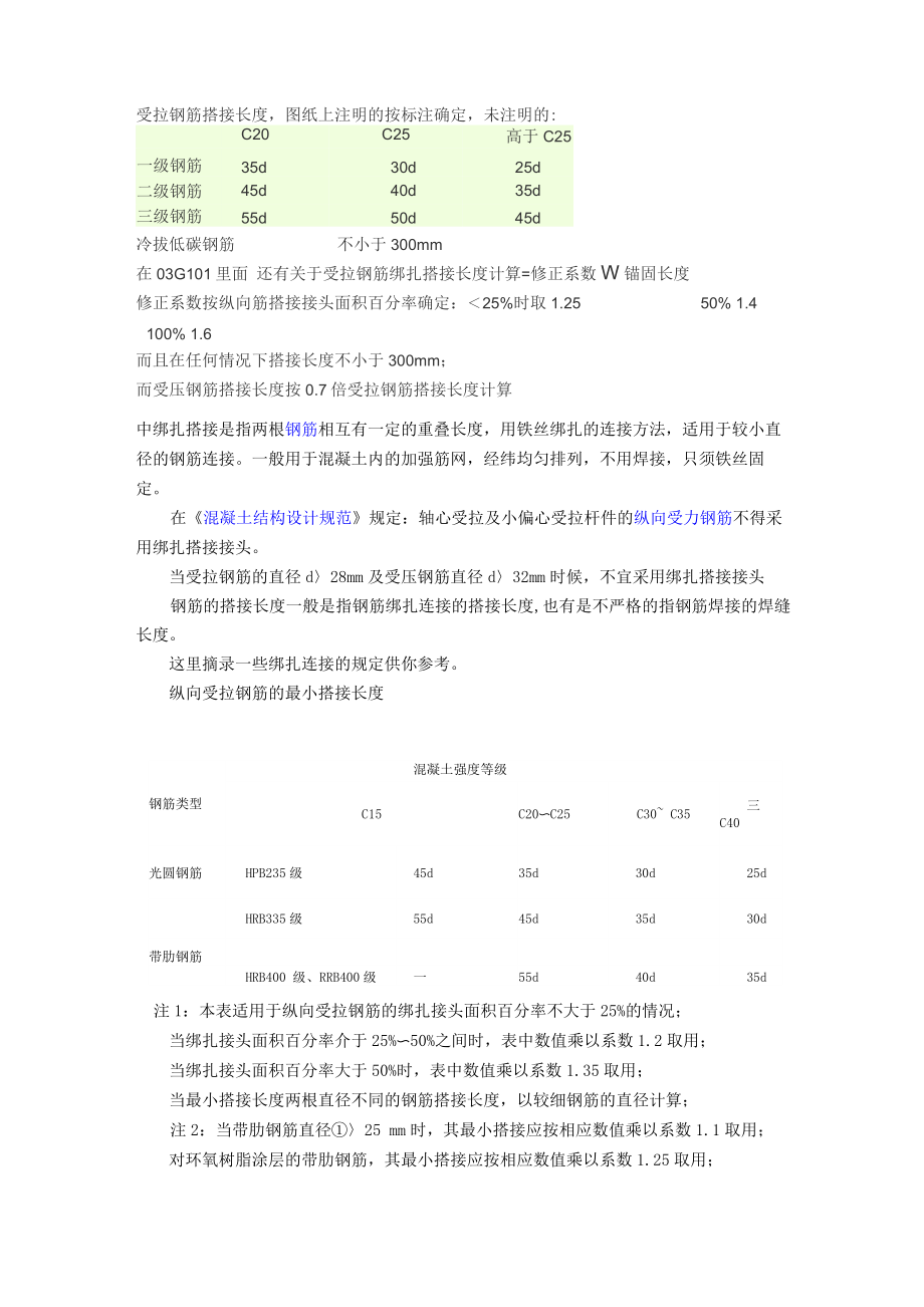 受拉钢筋搭接长度_第1页