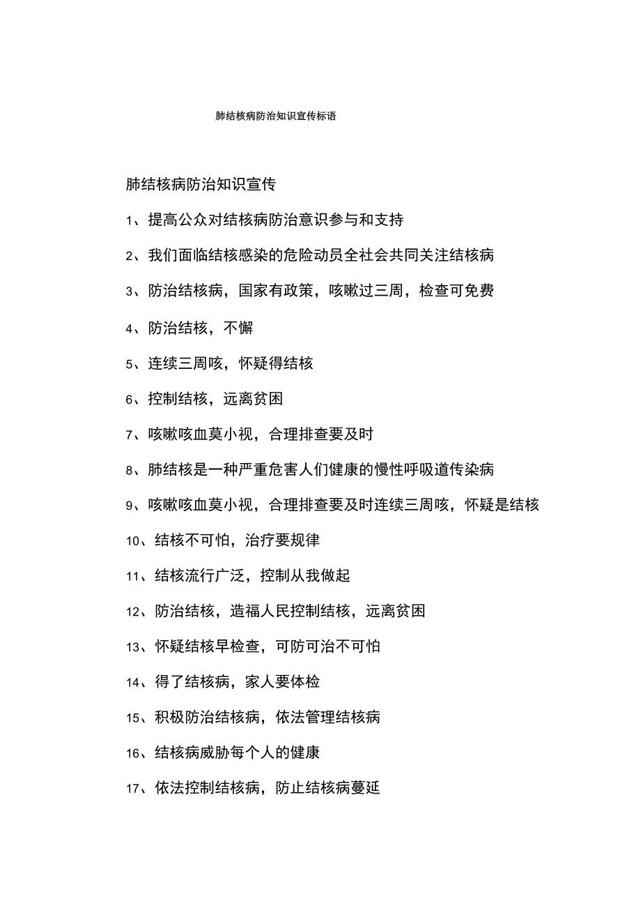肺结核病防治知识宣传标语_第1页