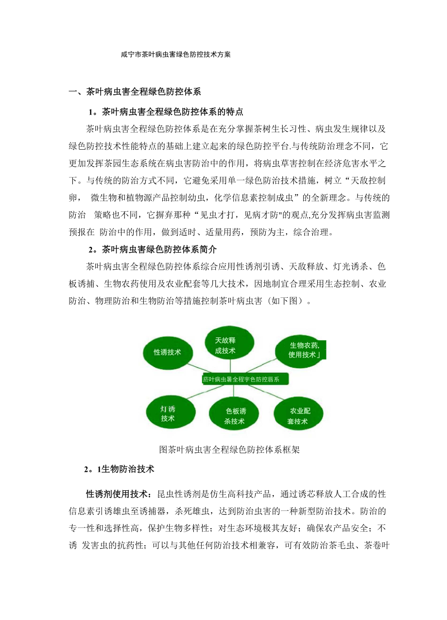 茶叶病虫害绿色防控技术方案_第1页