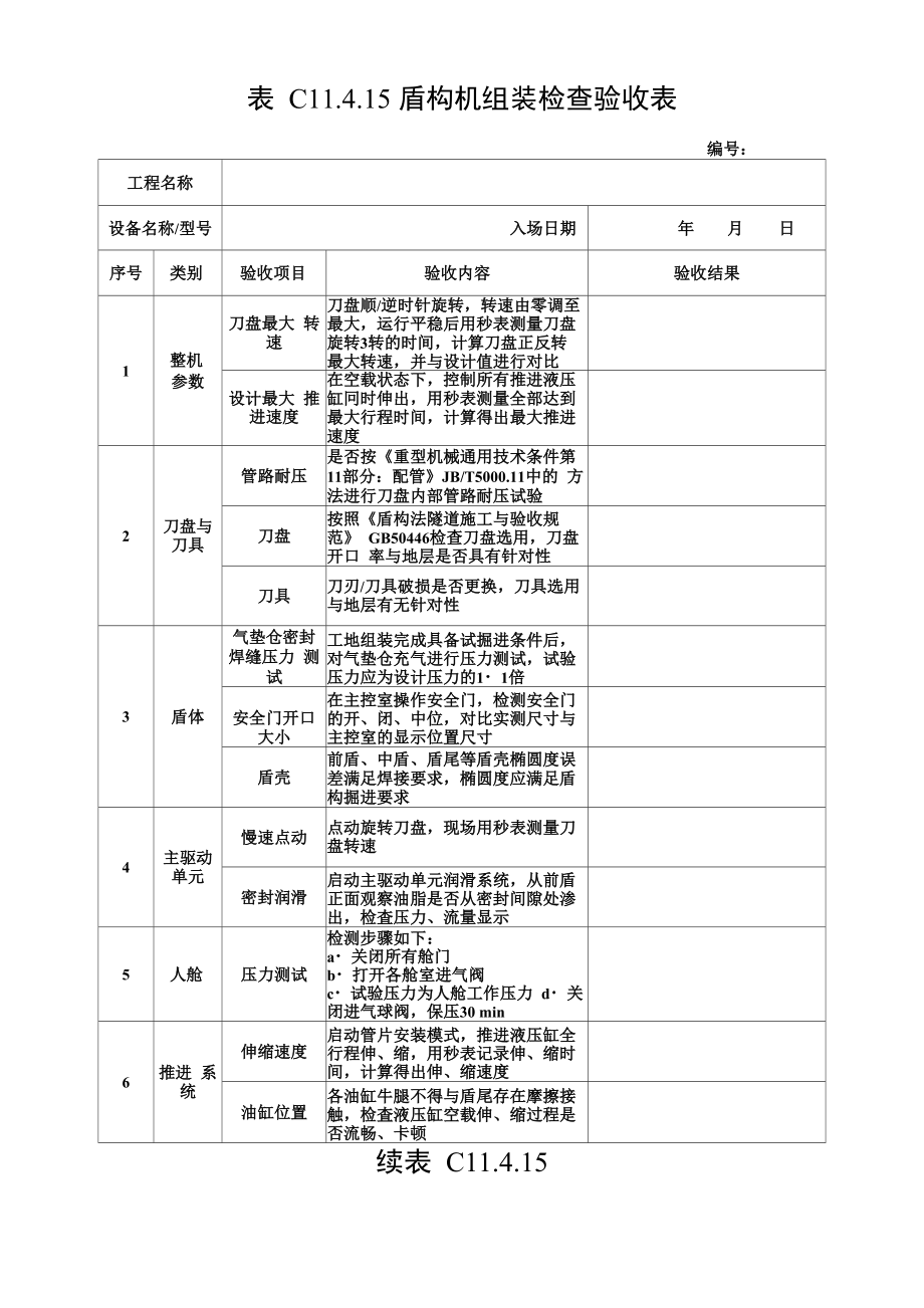 表C11415 盾构机组装检查验收表_第1页