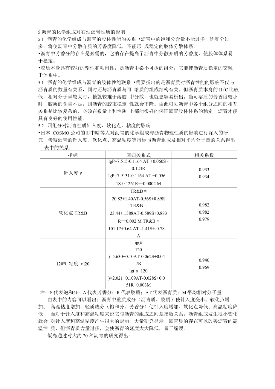 四组分对沥青性能的影响_第1页