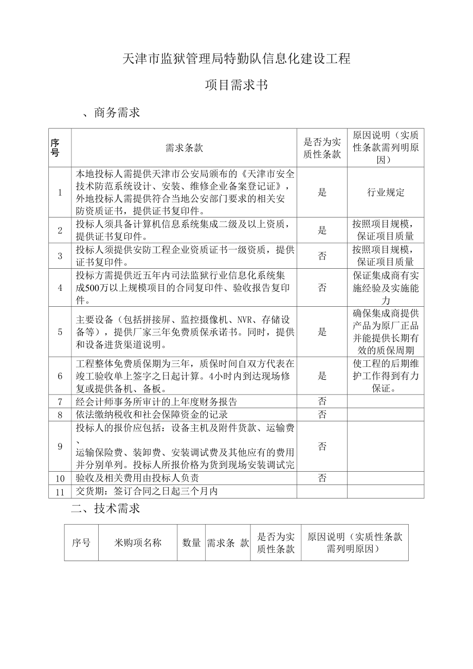 信息化建设工程_第1页