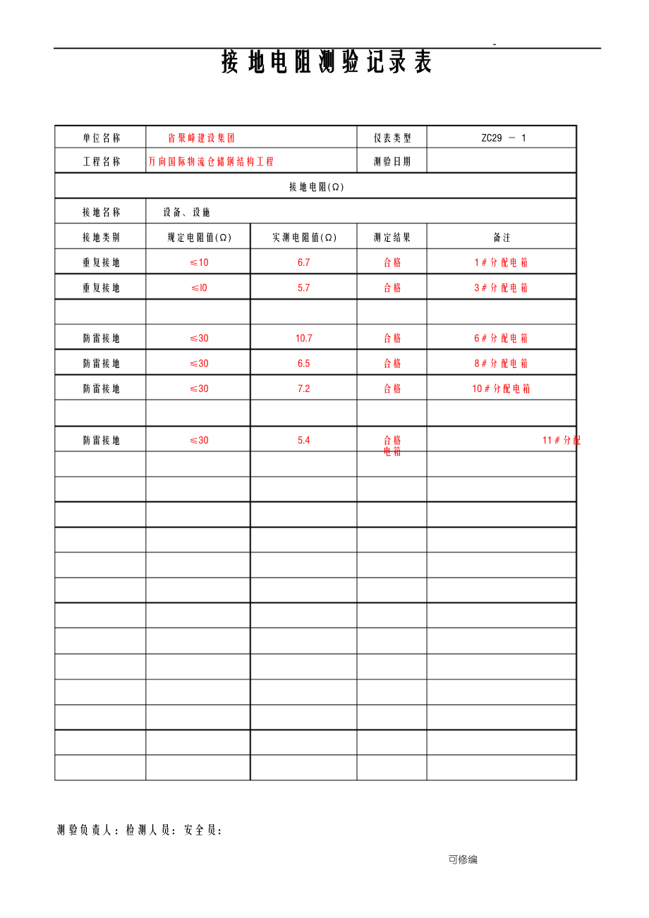 接地电阻测验记录表_第1页