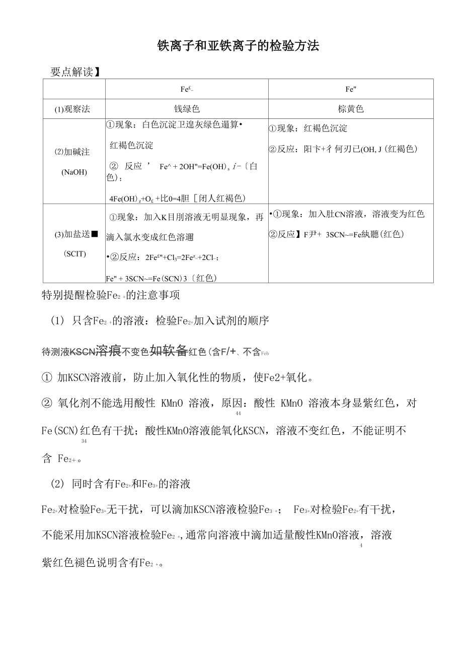 铁离子和亚铁离子的检验方法_第1页