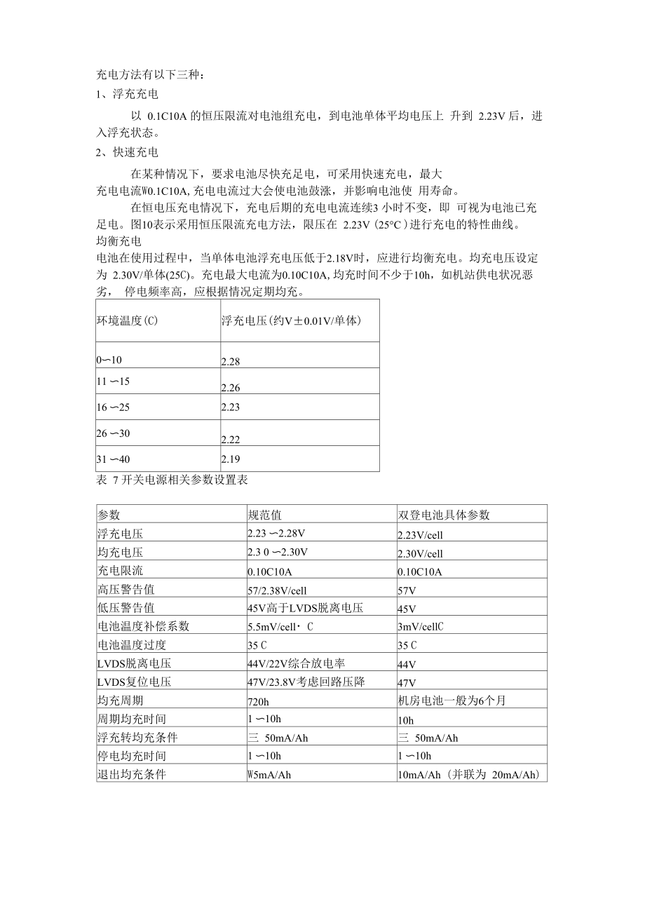 阀控铅酸蓄电池充电方法_第1页