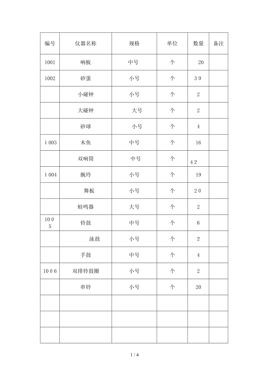 音乐室器材摸底表_第1页