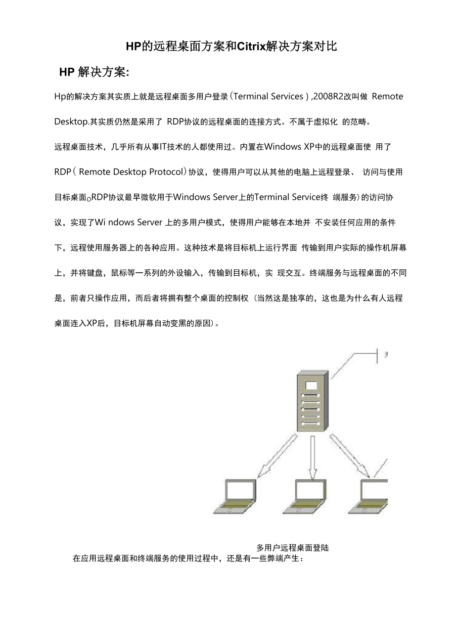 远程桌面和citrix的对比_第1页