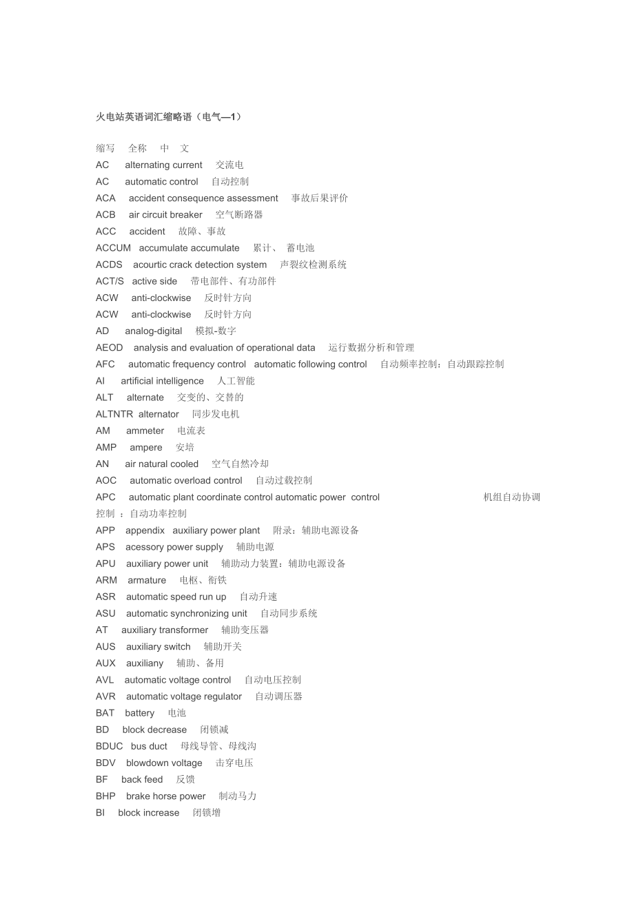 火电工程英语缩略语_第1页