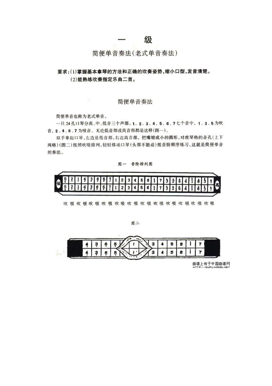口琴学习与简单曲谱_第1页