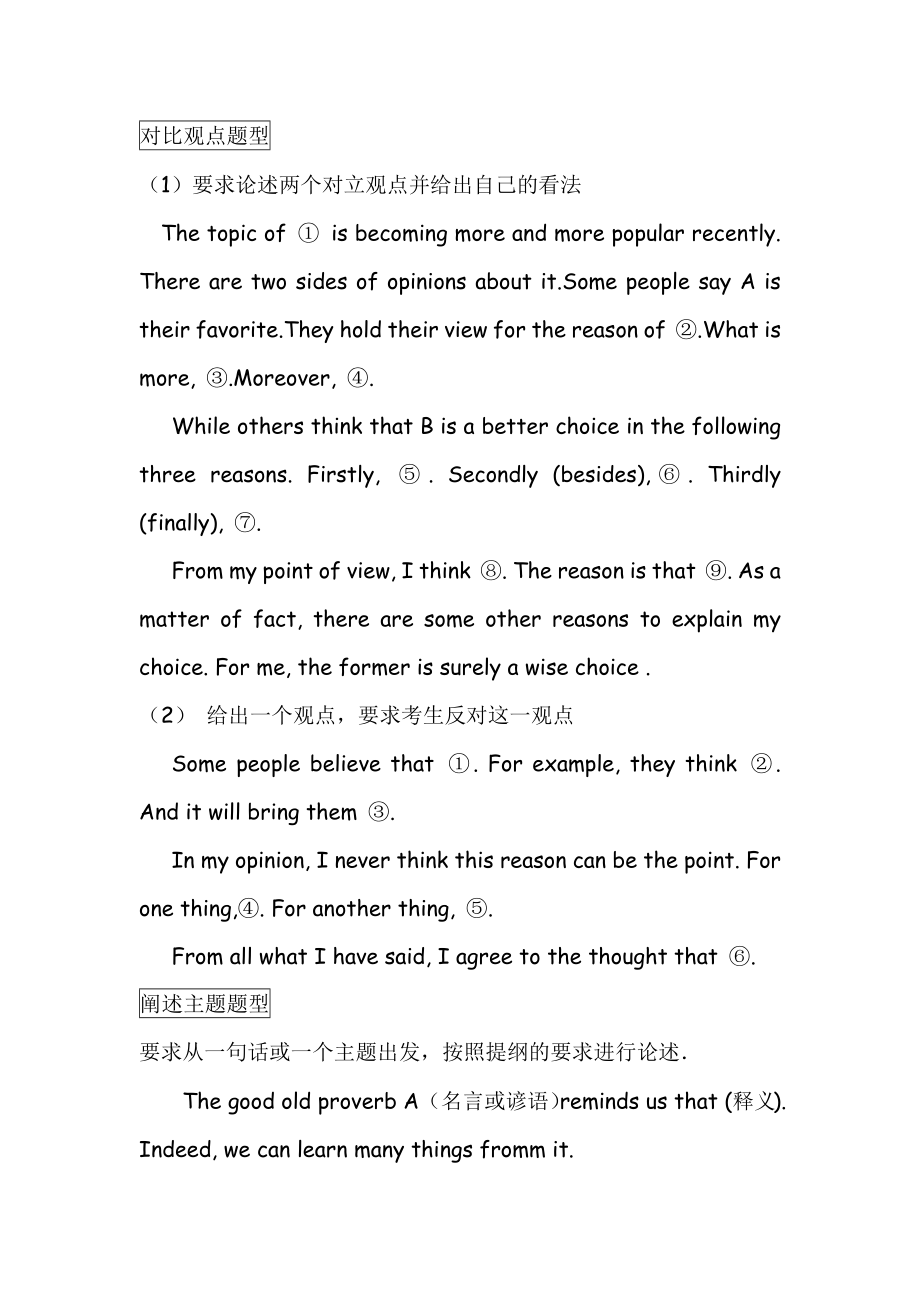 英语作文格式_第1页