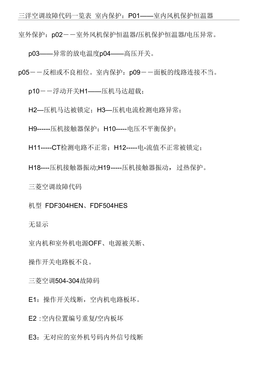 三洋空调故障代码一览表.wps_第1页