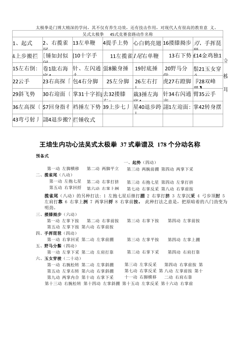 吴式太极拳45式竞赛套路动作名称_第1页