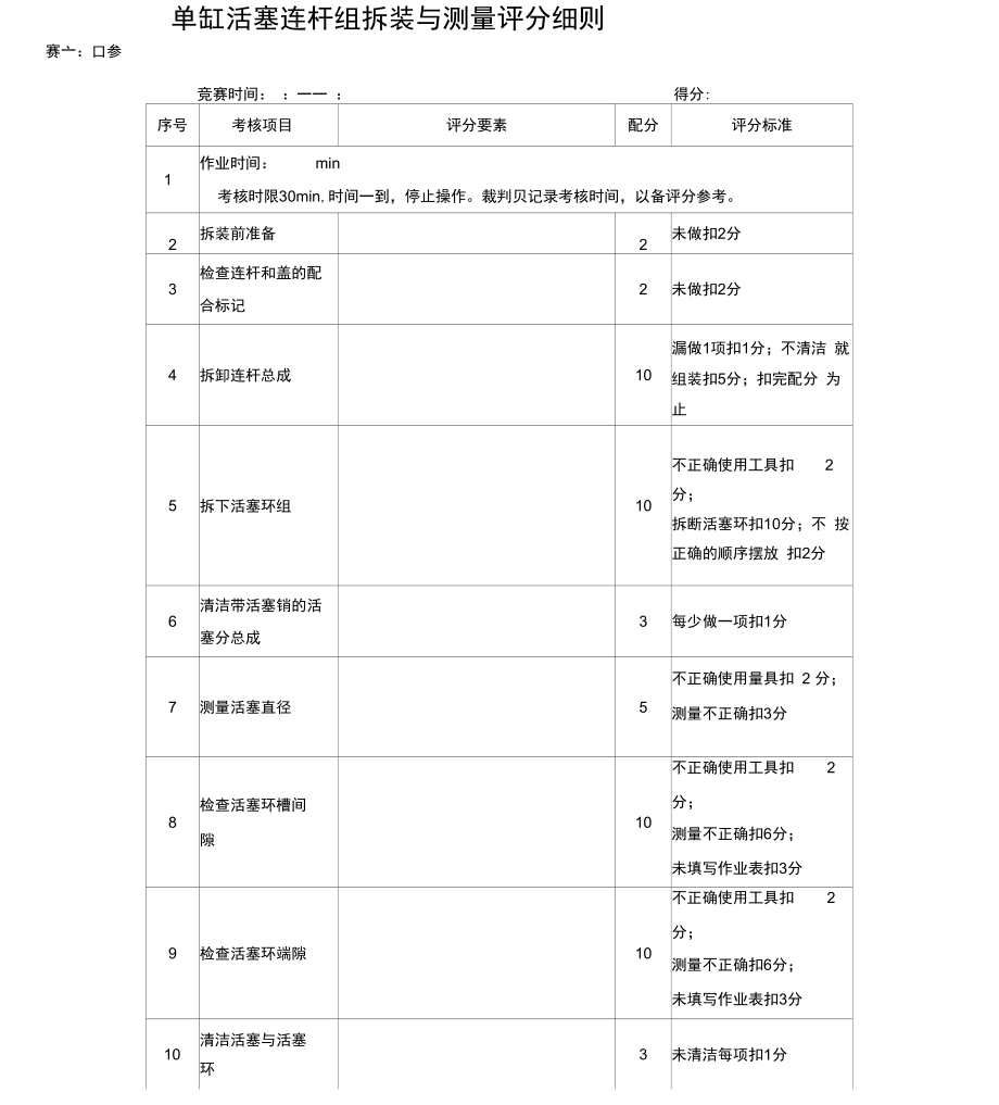 单缸活塞连杆组拆装与测量评分细则_第1页
