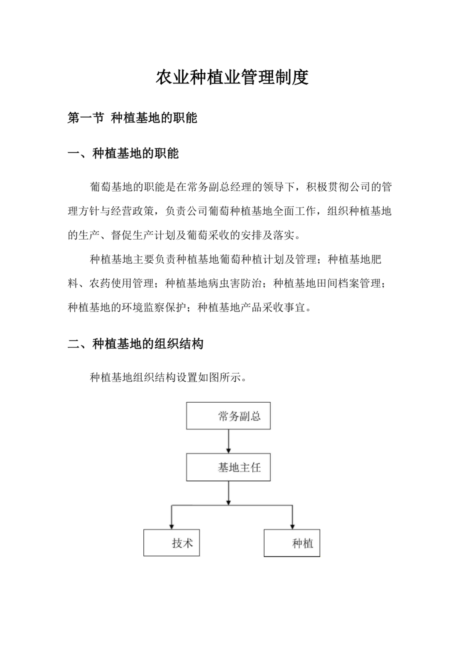 农业种植业管理制度_第1页