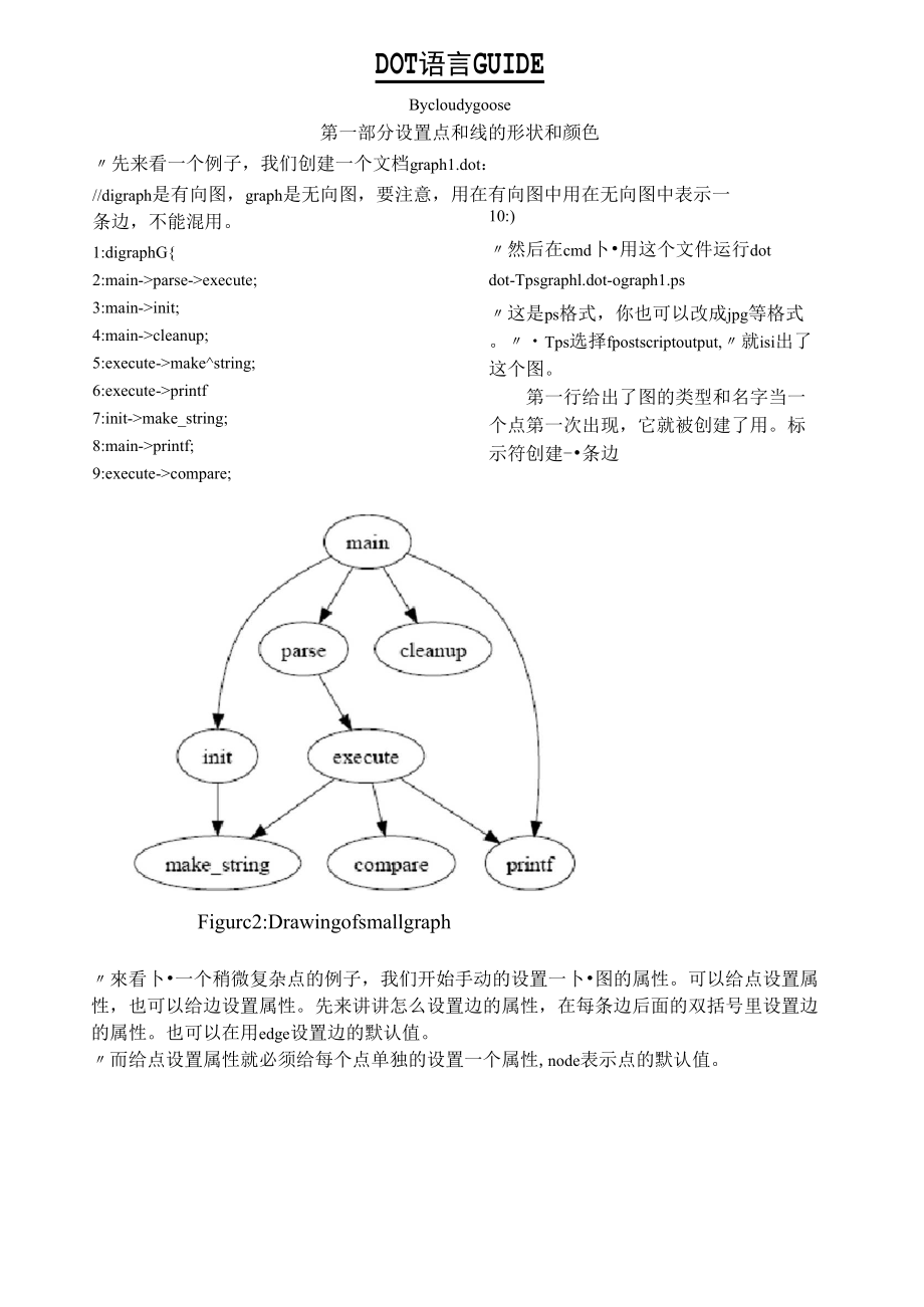 Graphviz中文教程指南_第1页