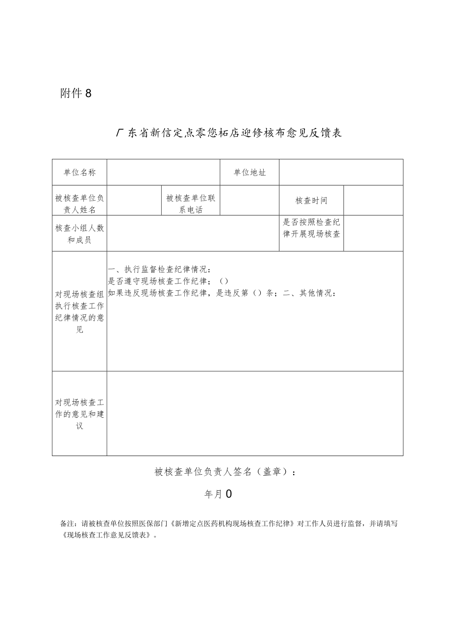 广东省新增定点零售药店现场核查意见反馈表_第1页