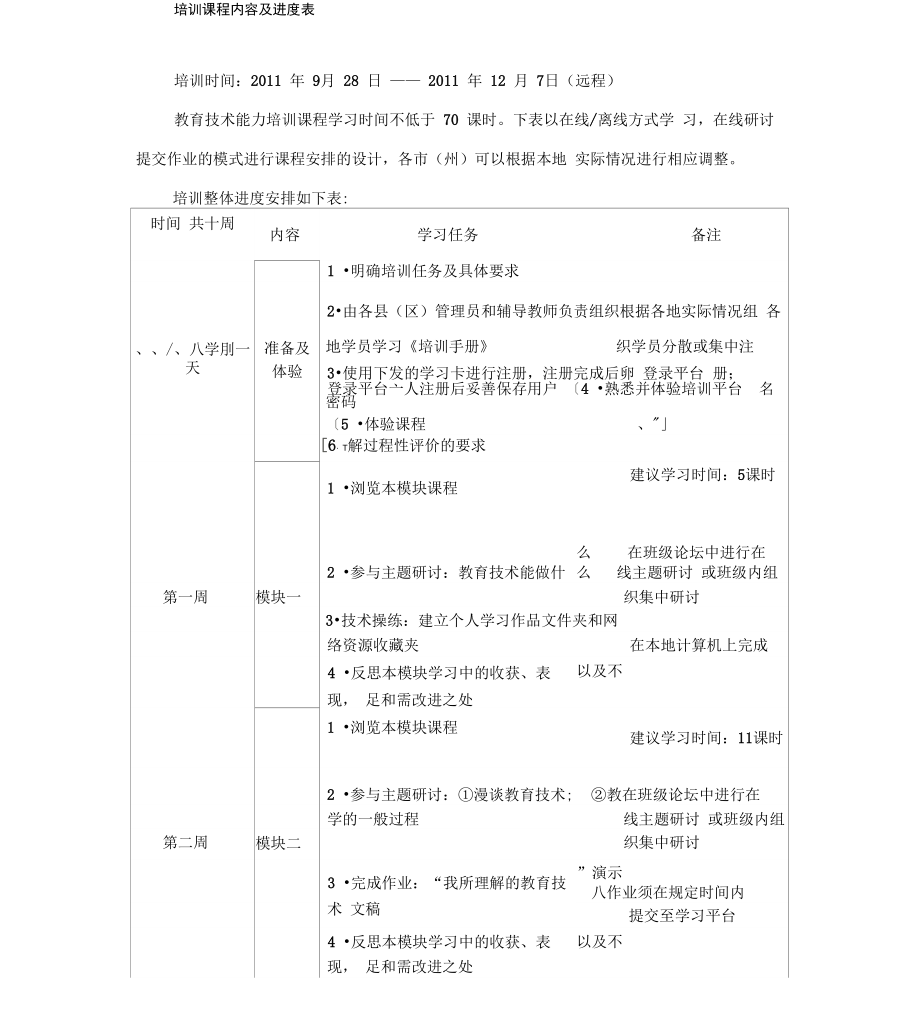 培训课程内容及进度表_第1页