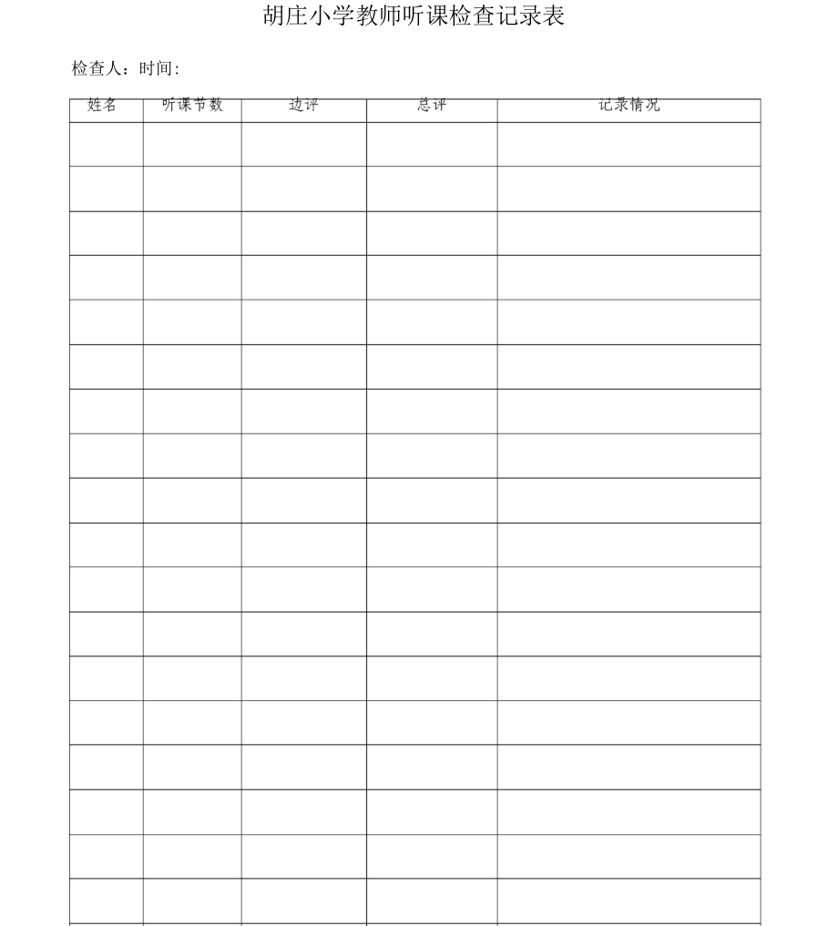 教师听课笔记检查记录情况表1_第1页
