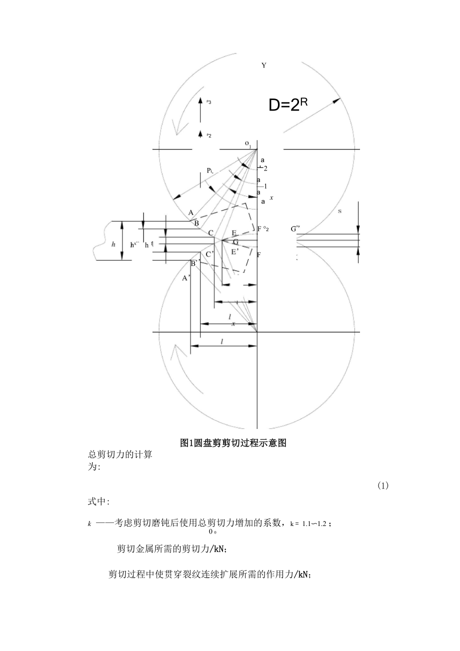 圆盘剪分条剪切力计算方法_第1页