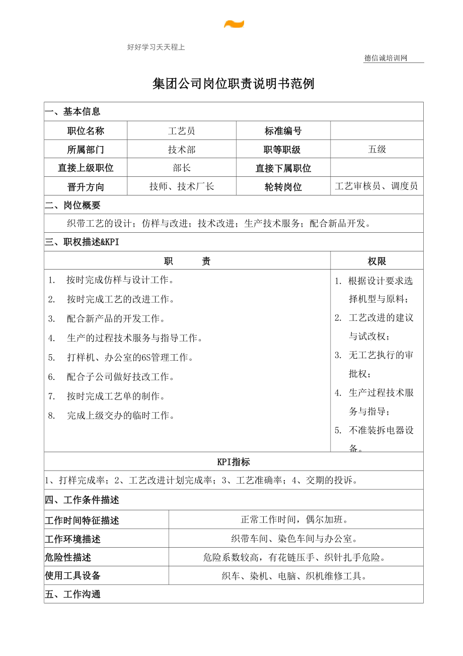 工艺员岗位职责说明书_第1页