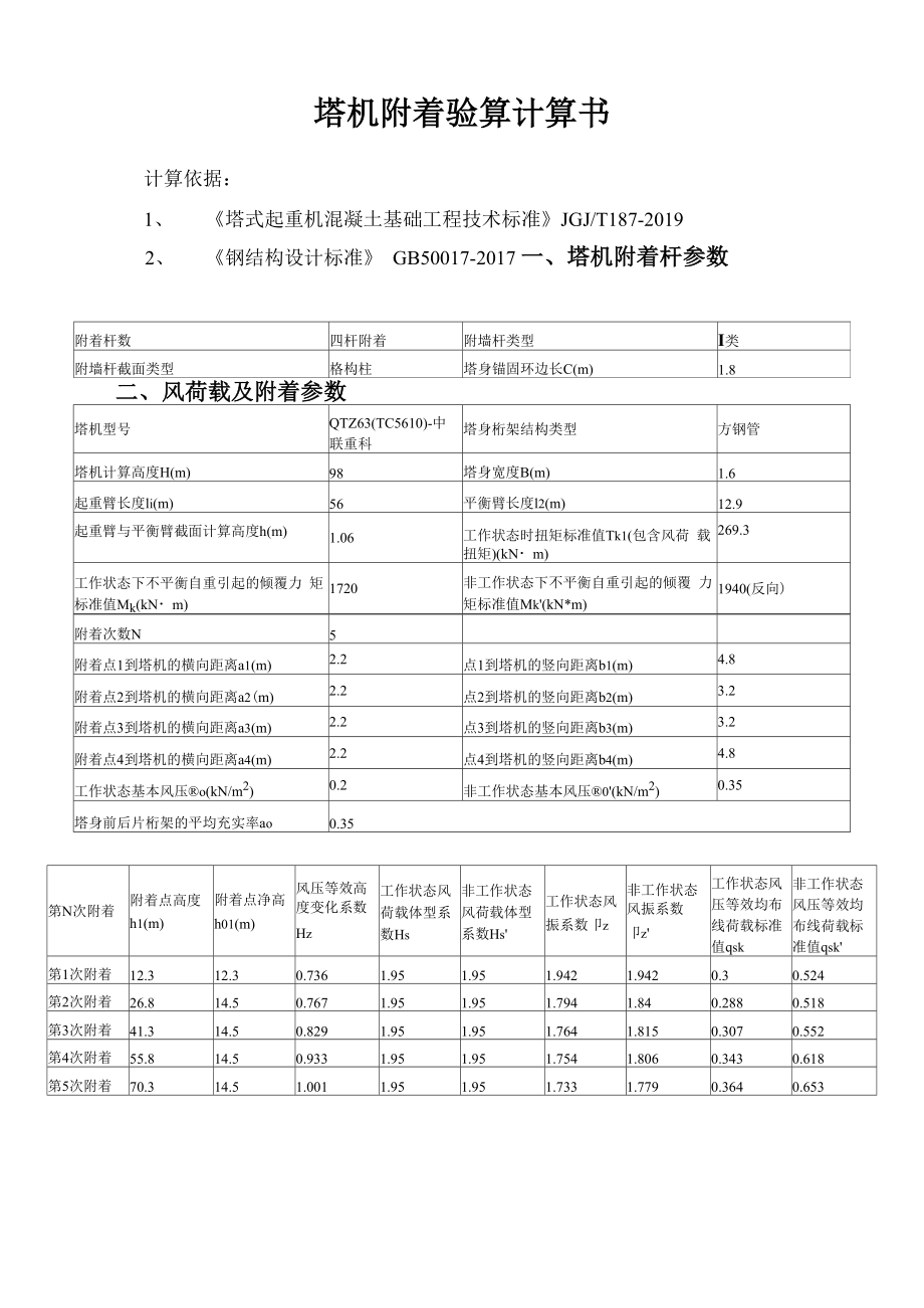 塔吊附墙验算计算书_第1页