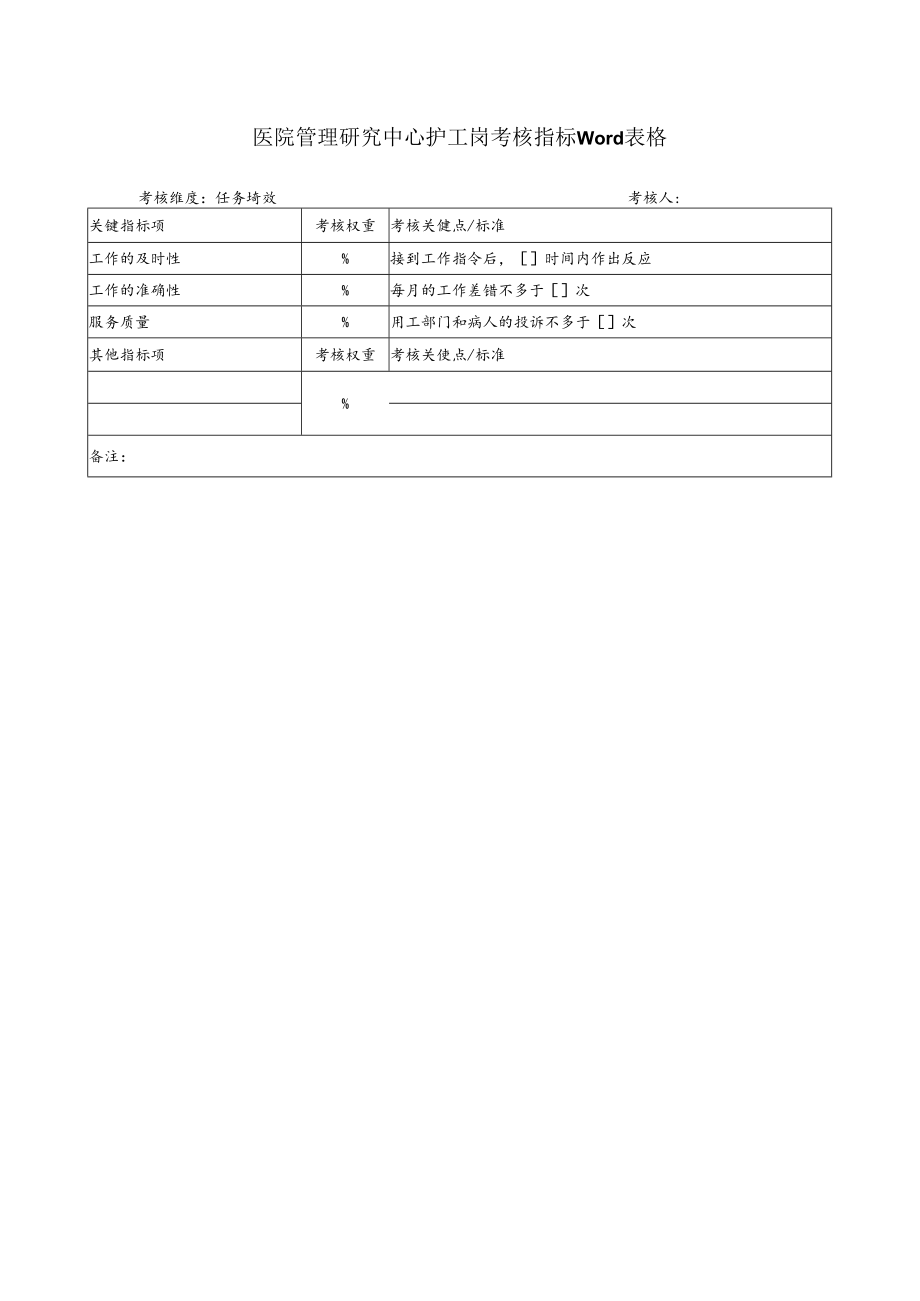 医院管理研究中心护工岗考核指标Word表格_第1页
