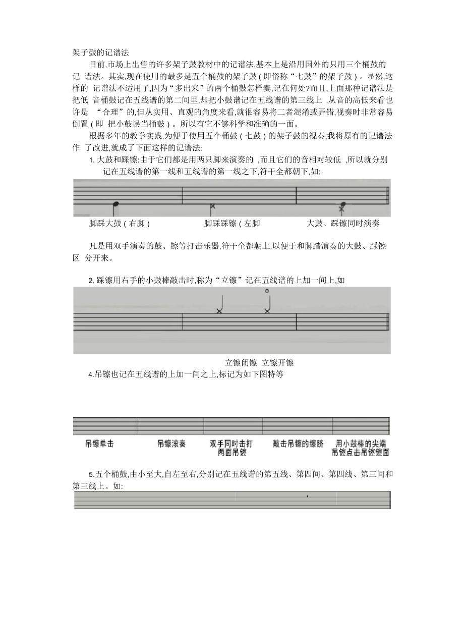 架子鼓的记谱说明_第1页