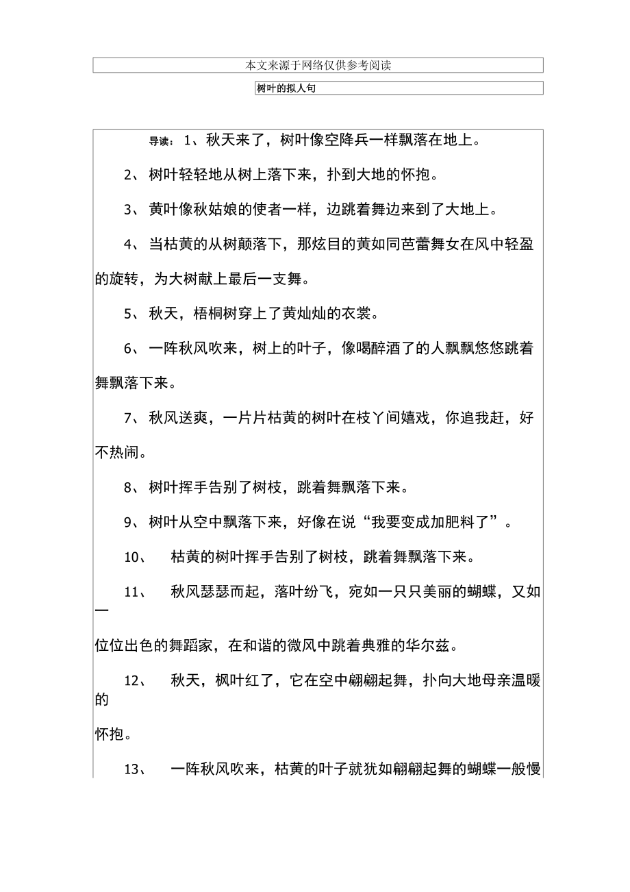 树叶的拟人句_第1页