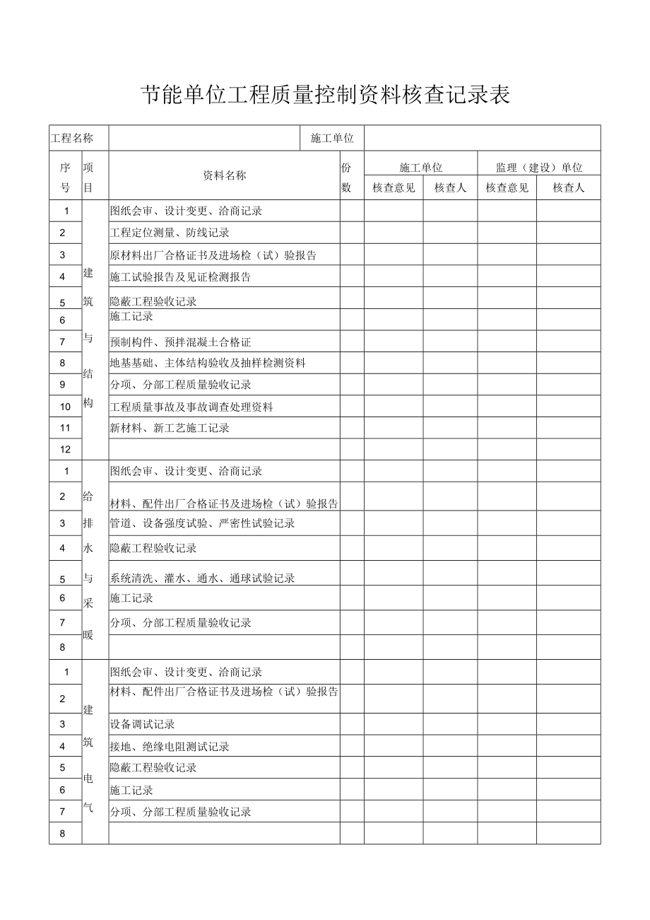 质量控制资料核查记录表_第1页
