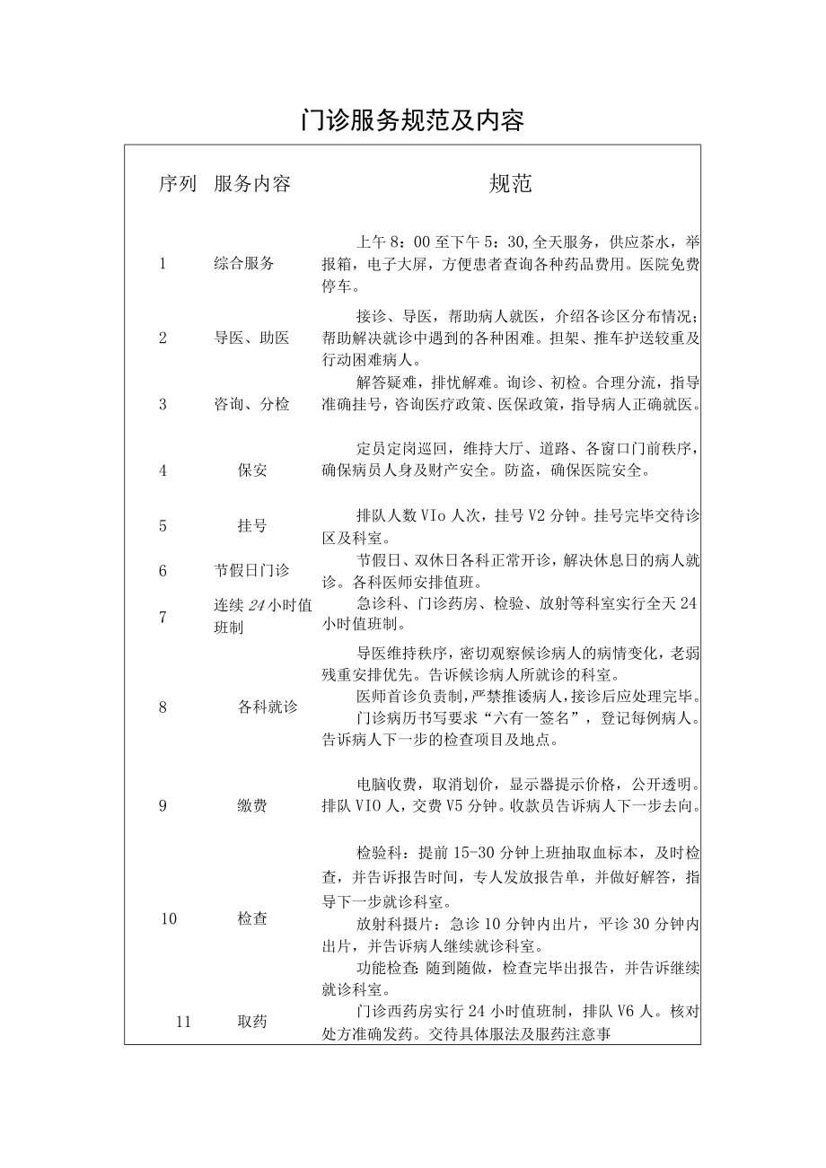 门诊服务规范及内容_第1页