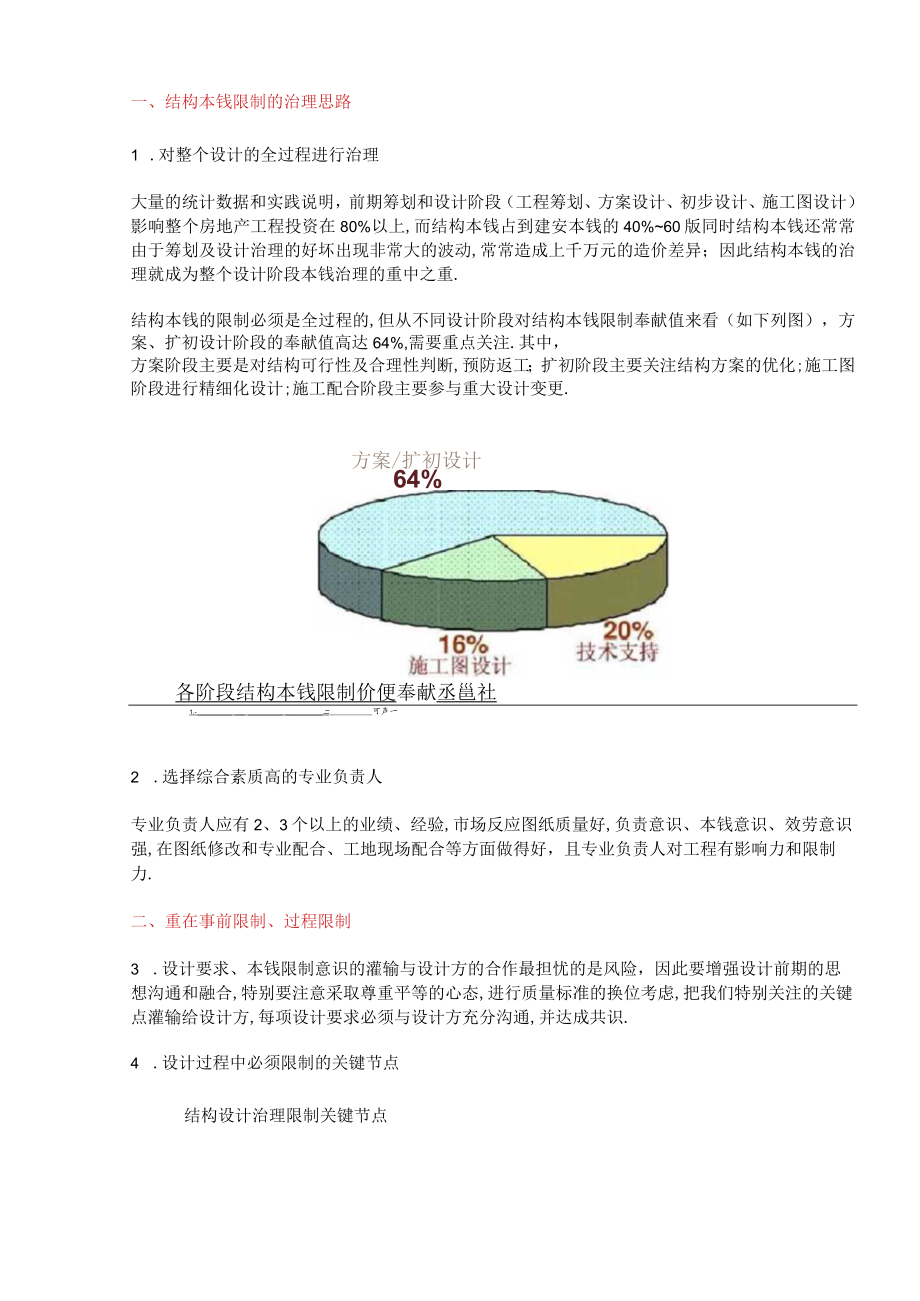 房地产设计阶段成本控制_第1页