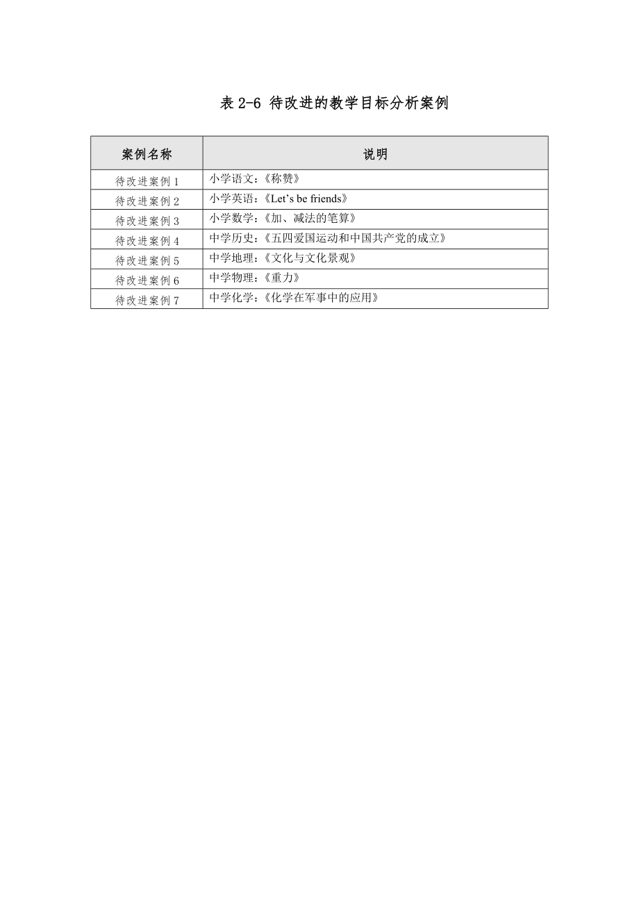 表2-6 待改进的教学目标分析案例_第1页