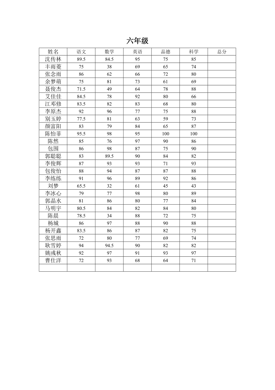 新建MicrosoftWord文档(33)_第1页