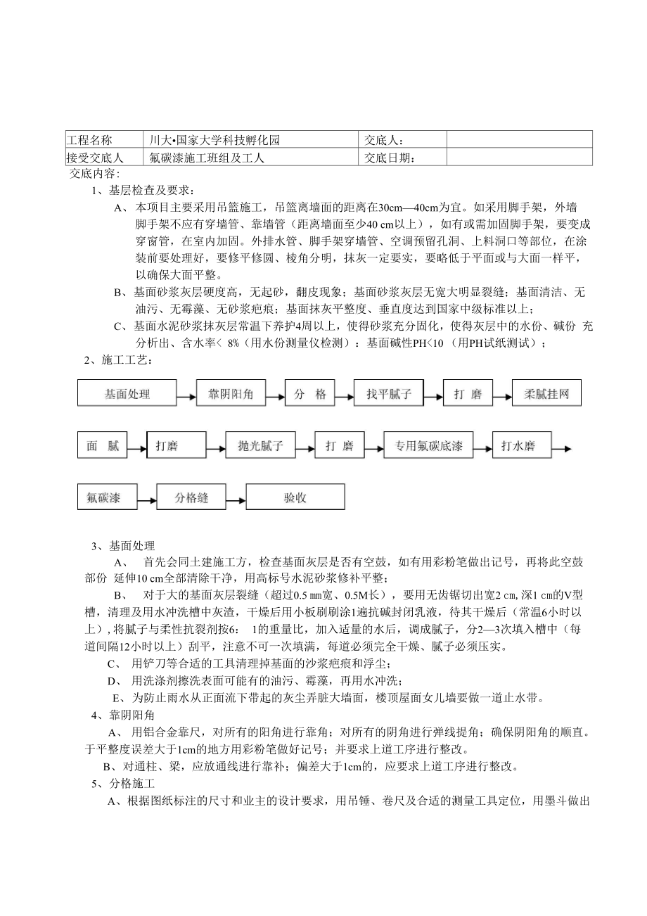 氟碳漆技术交底_第1页