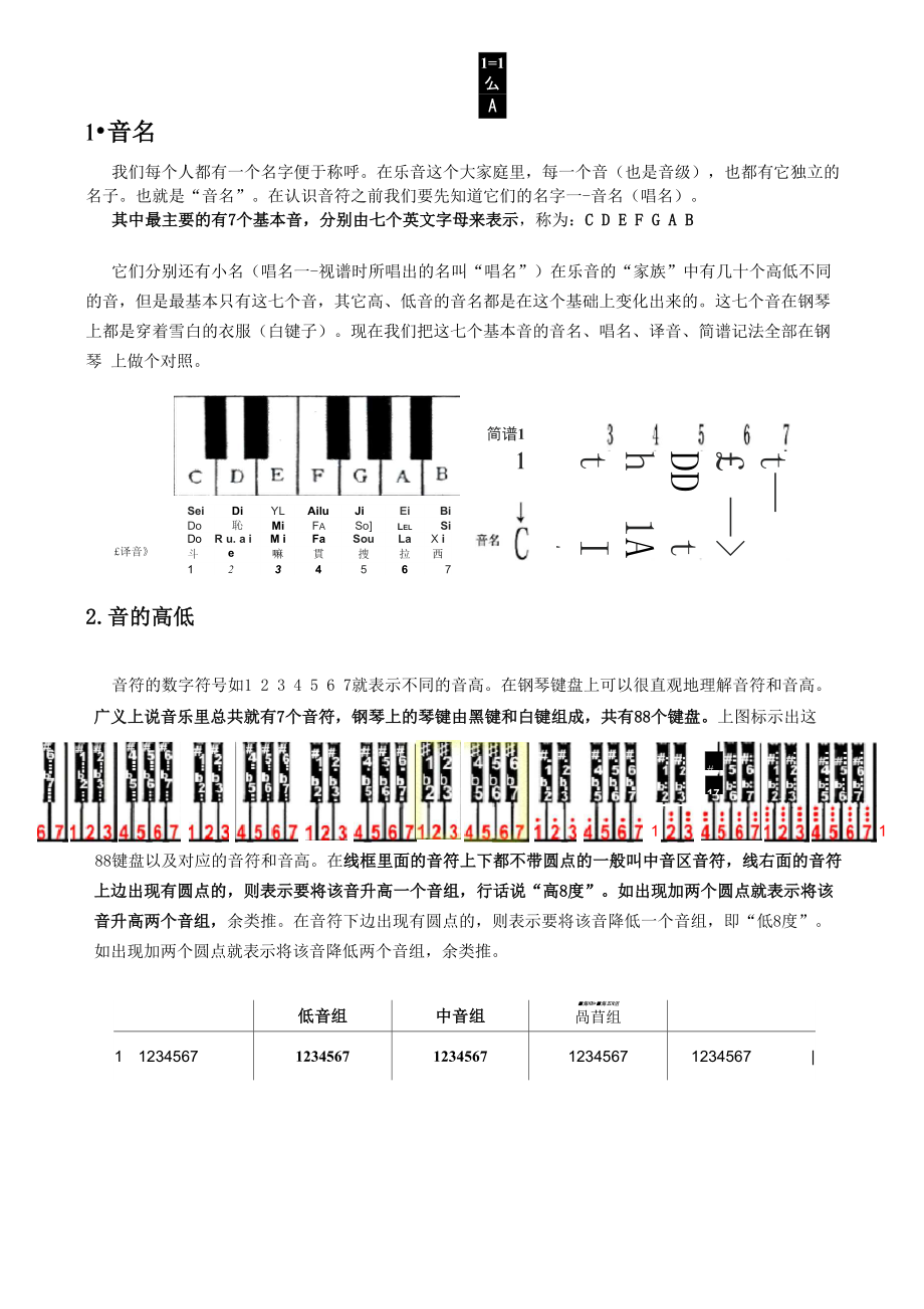 整理《简谱乐理基础知识》_第1页