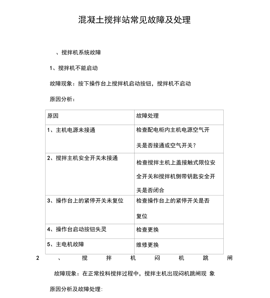 混凝土搅拌站常见故障及处理_第1页