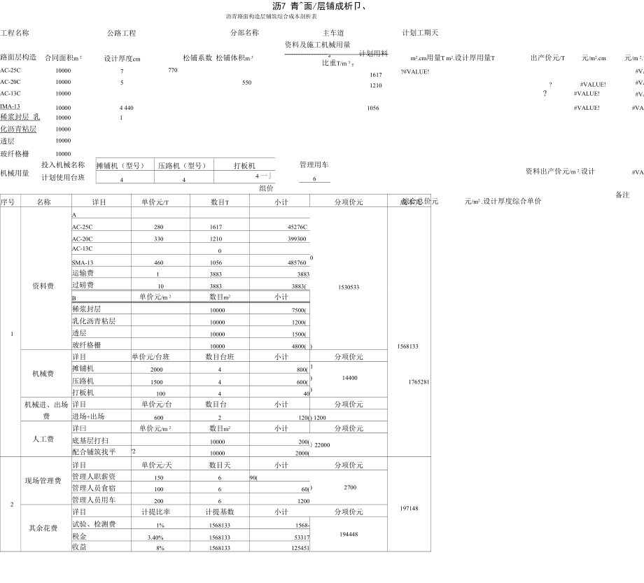 沥青面层铺筑成本分析表_第1页