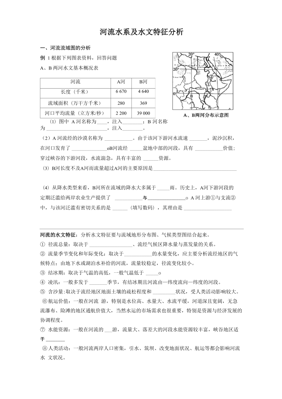 河流水系水文特征_第1页