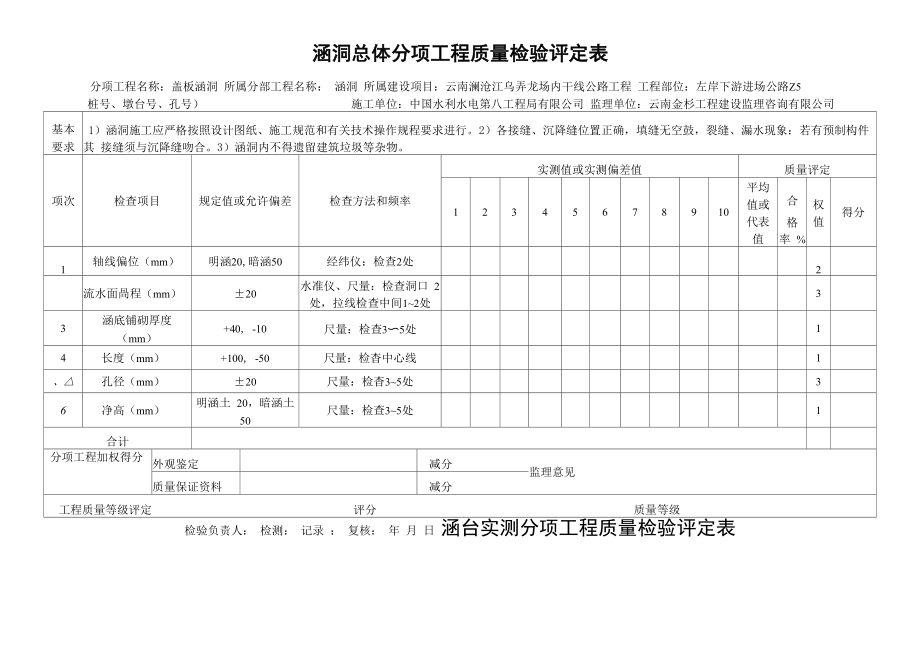 涵洞检查及评定表_第1页