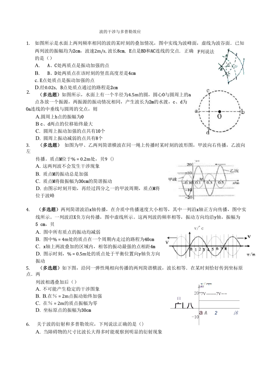 波的干涉与多普勒效应_第1页
