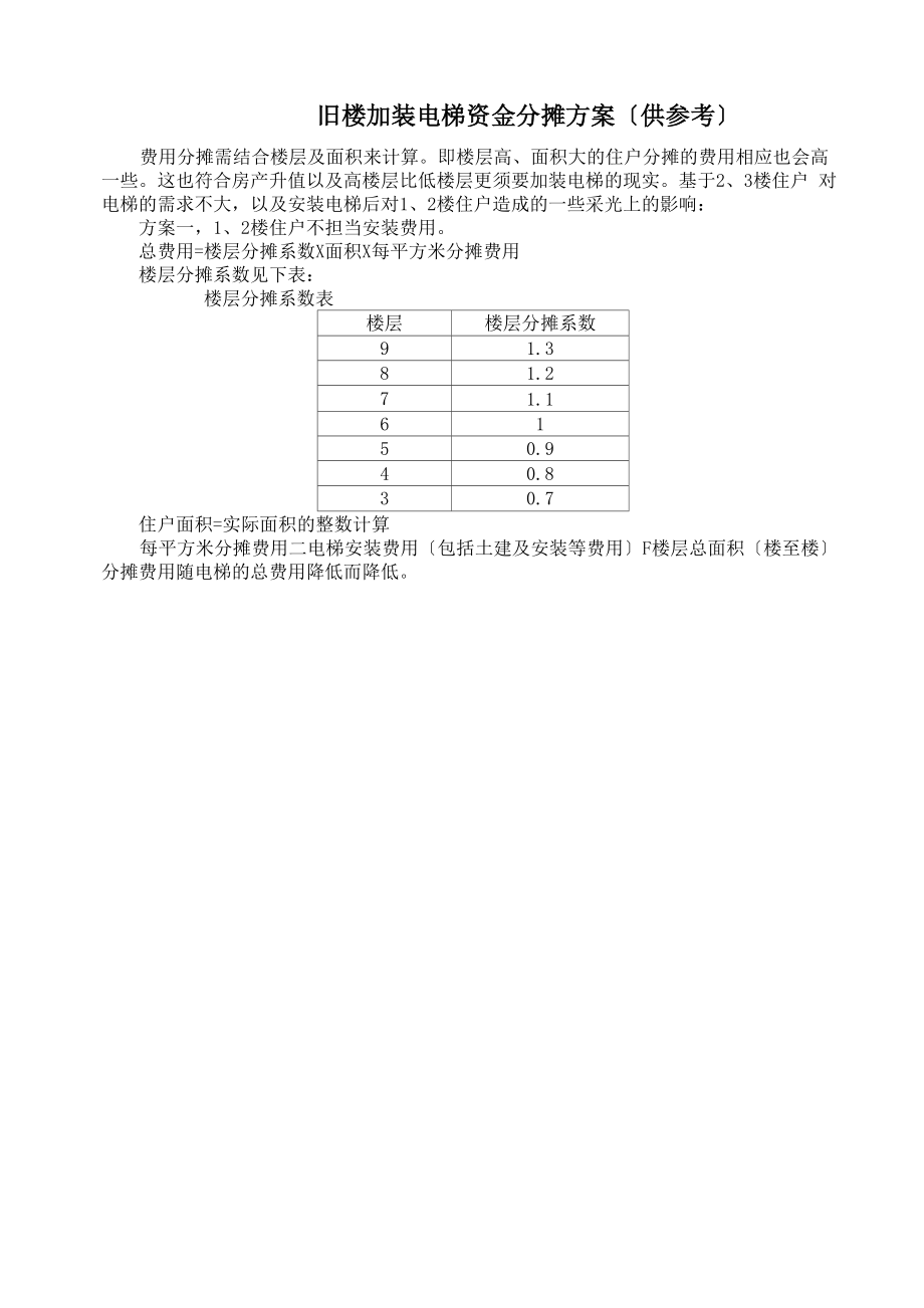 旧楼加装电梯资金分摊方案_第1页