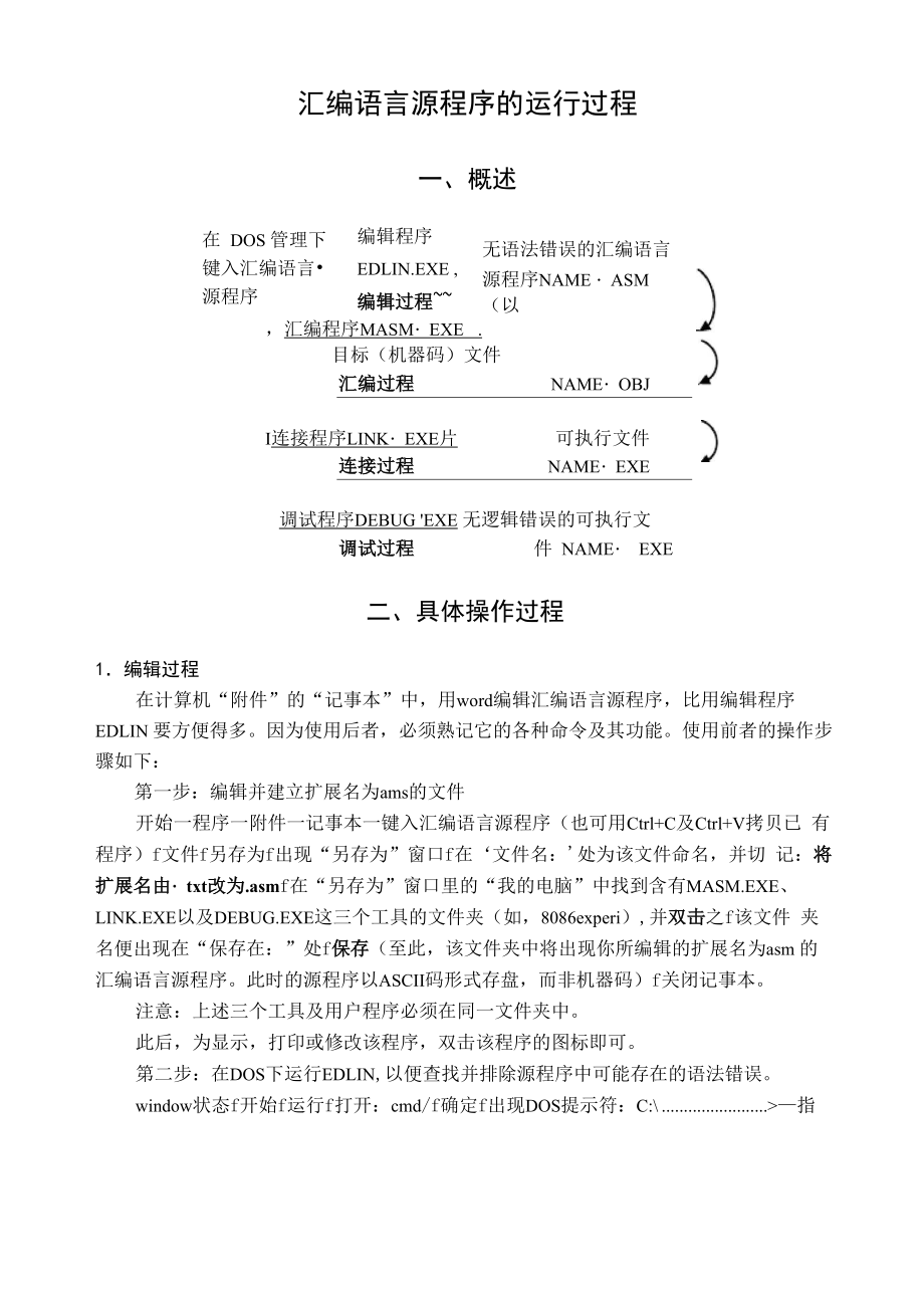 汇编语言源程序的运行过程_第1页