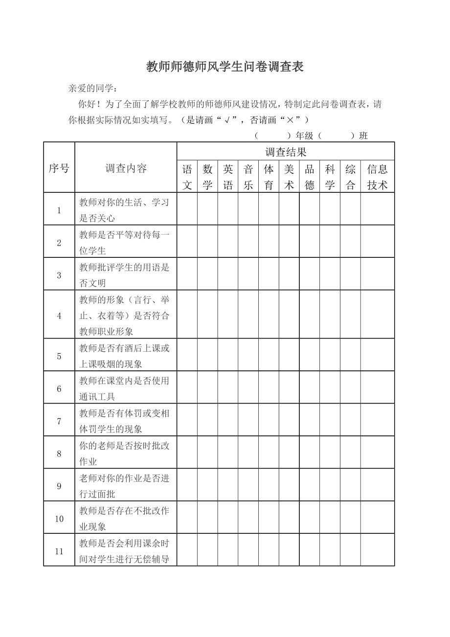 教师师德师风学生问卷调查表_第1页