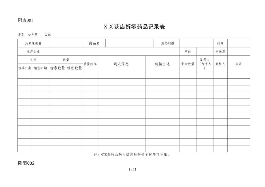 药店拆零药品记录表_第1页