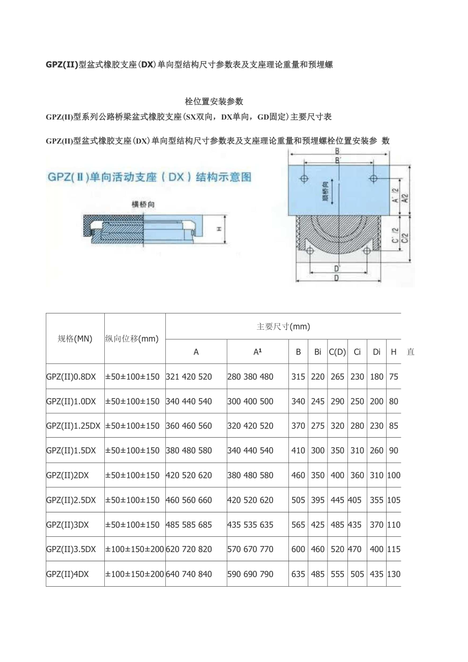 盆式支座重量计算_第1页