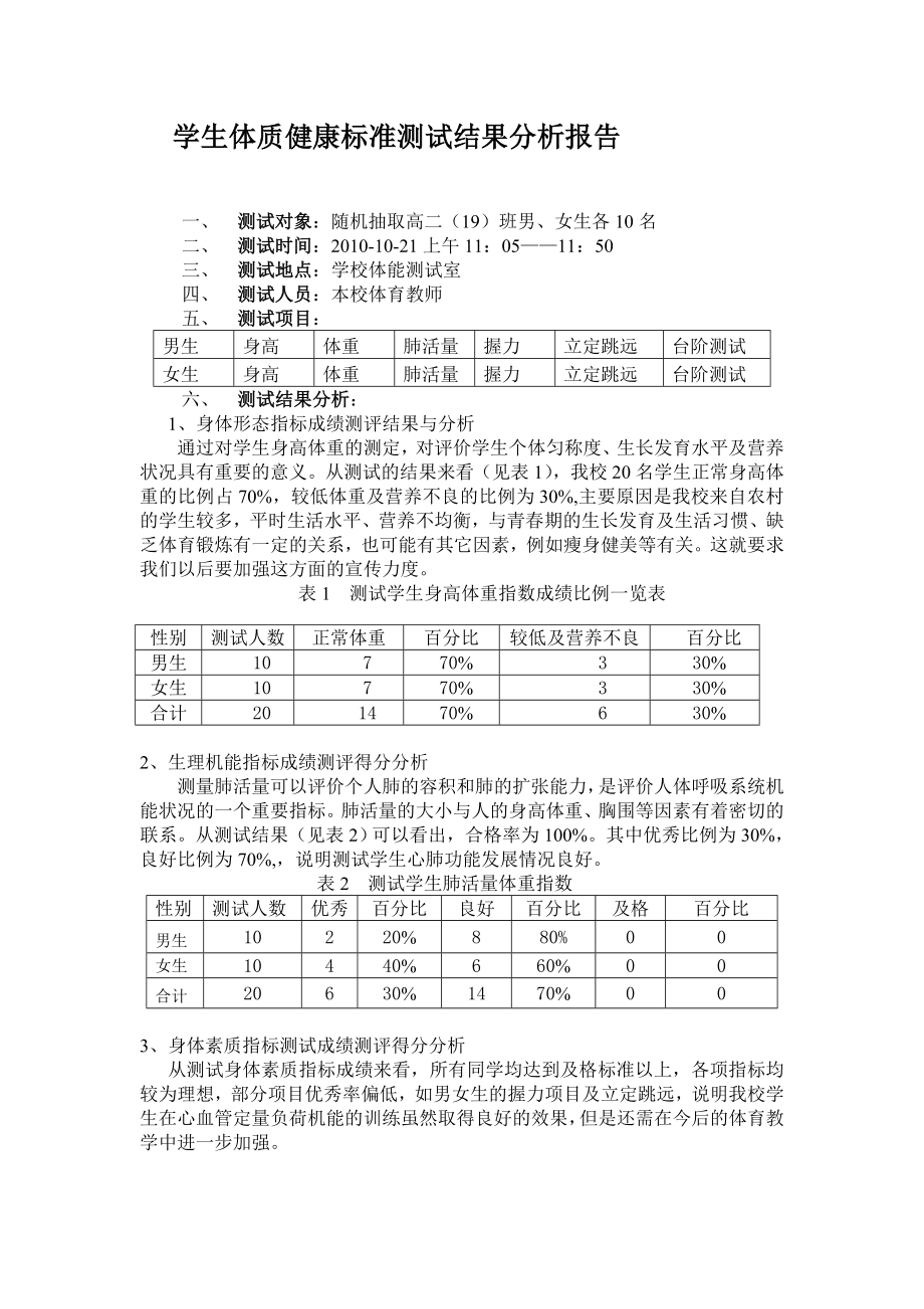 学生体质健康检测分析_第1页