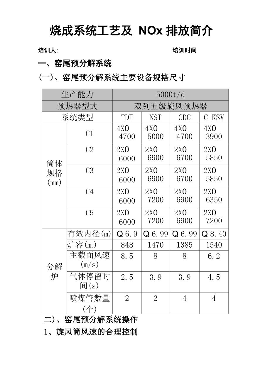 烧成系统工艺及NOX简介_第1页